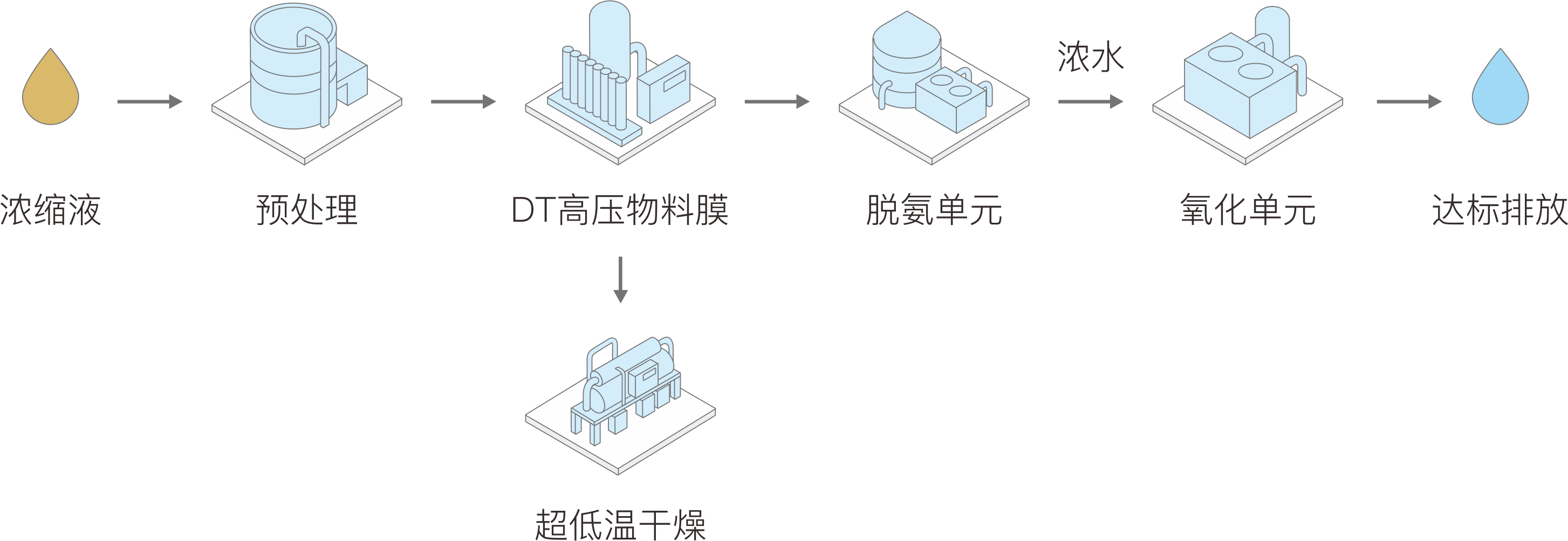 工藝圖.png